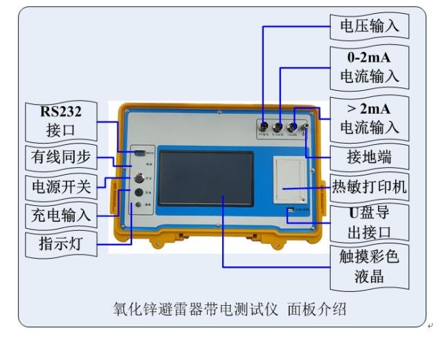 氧化锌避雷器带电测试仪厂家仪器面板
